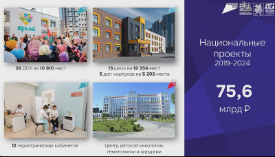 В Казани направили более 76 млрд рублей на нацпроекты за шесть лет