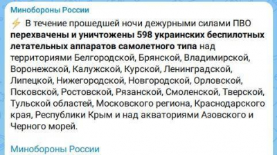 За ночь в небе над Россией сбили 598 украинских беспилотников