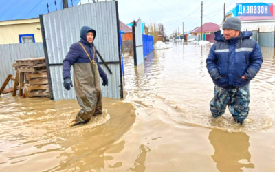 Выбор читателя. Что произошло в Актобе в 2024 году. Самое важное