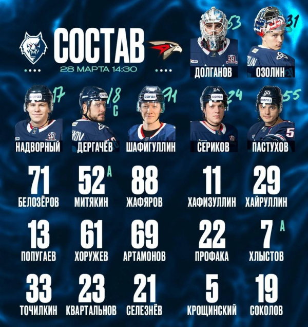 &laquo;Нефтехимик&raquo; опубликовал состав на домашний матч с &laquo;Авангардом&raquo;