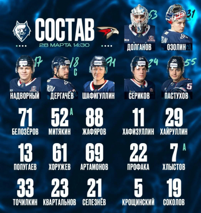 &laquo;Нефтехимик&raquo; опубликовал состав на домашний матч с &laquo;Авангардом&raquo;