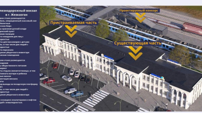 Планируется реконструкция 4 вокзалов в области Ұлытау